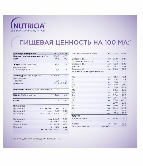 Зондовое Питание Нутризон Эдванс нутридринк сухая смесь банка 322г - 5 шт