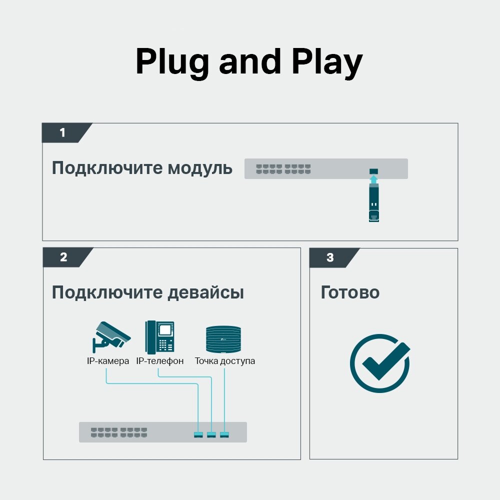 Модуль SFP TP-Link TL-SM331T 1000BASE-T RJ45 100 метров