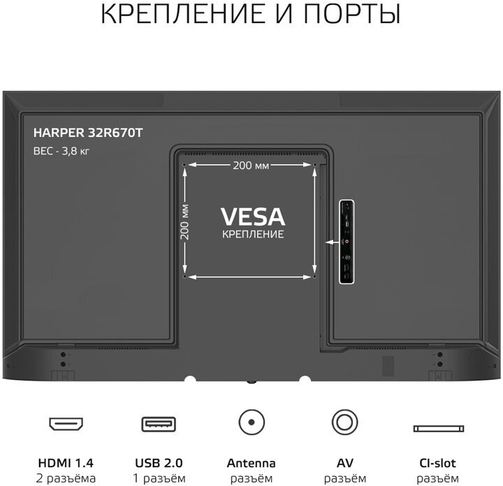 Телевизор Harper - фото №4