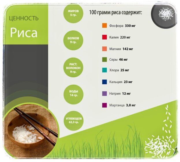 Басмати рис длиннозерный 2 кг , Премиум качества , Вкусный рис , Полезный рис. “Nuts_MH” - фотография № 4