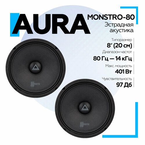 Акустические системы Aura Monstro-80 9590₽
