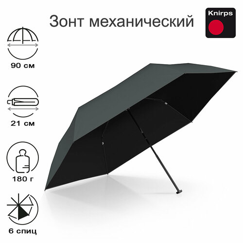 фото Мини-зонт knirps, зеленый
