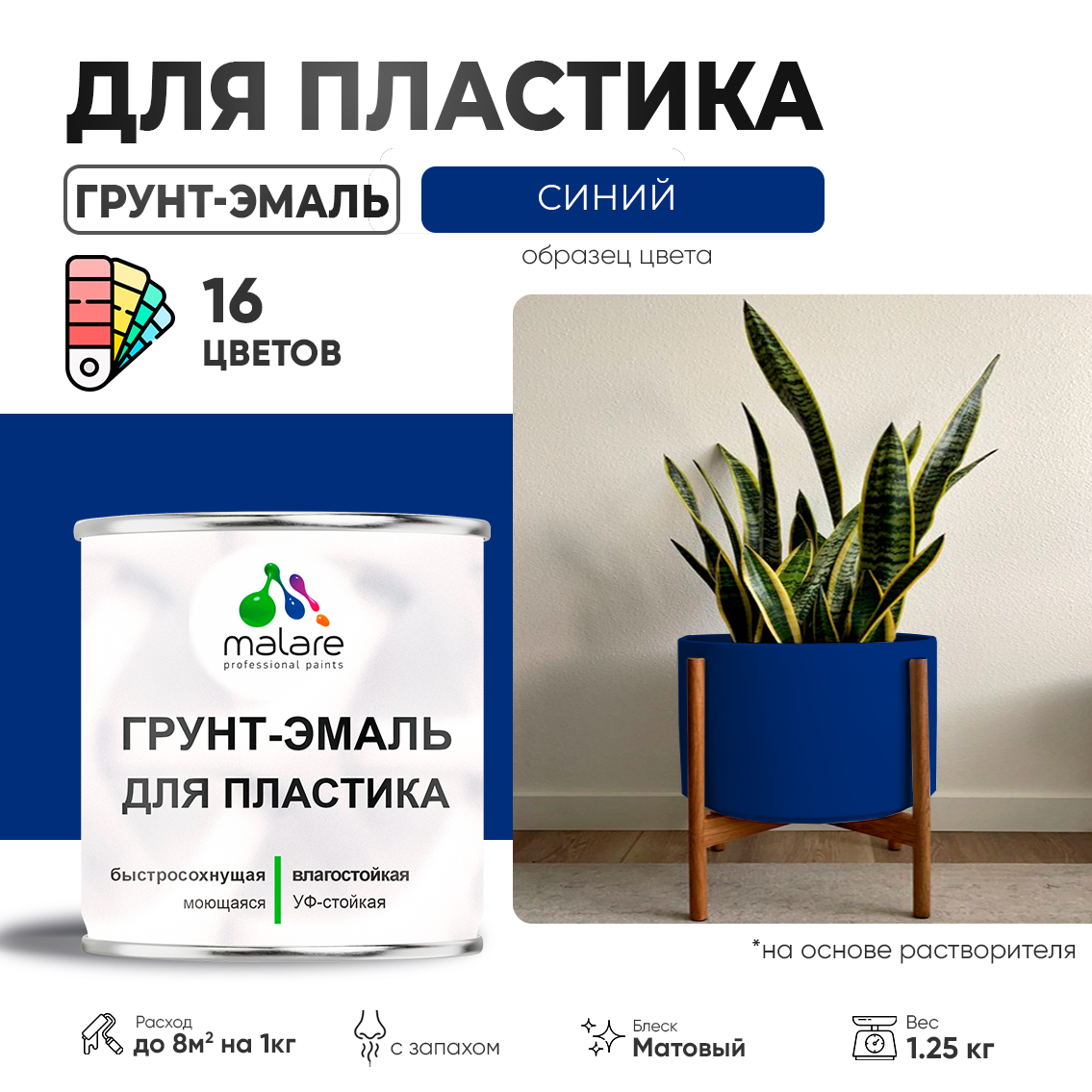 Грунт-Эмаль, Краска Malare 3 в 1 для пластика, окон и подоконников, сайдинга, быстросохнущая, матовый, синий, 1,25 кг.