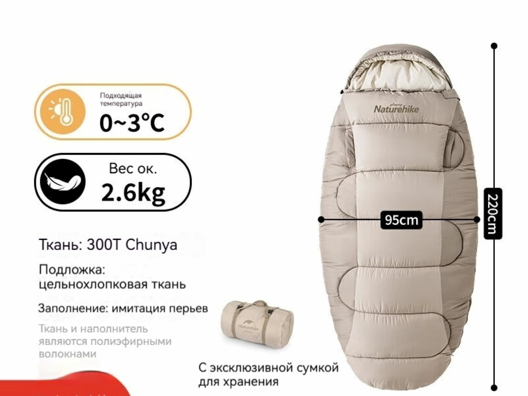 NatureHike Поход на открытом воздухе, непромокаемый спальный мешок, защита от пятен