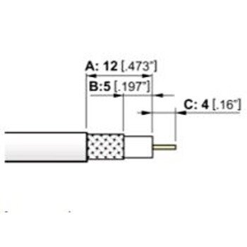 Инструмент для зачистки и заделки Neutrik CS-BNC-RT — фото 1