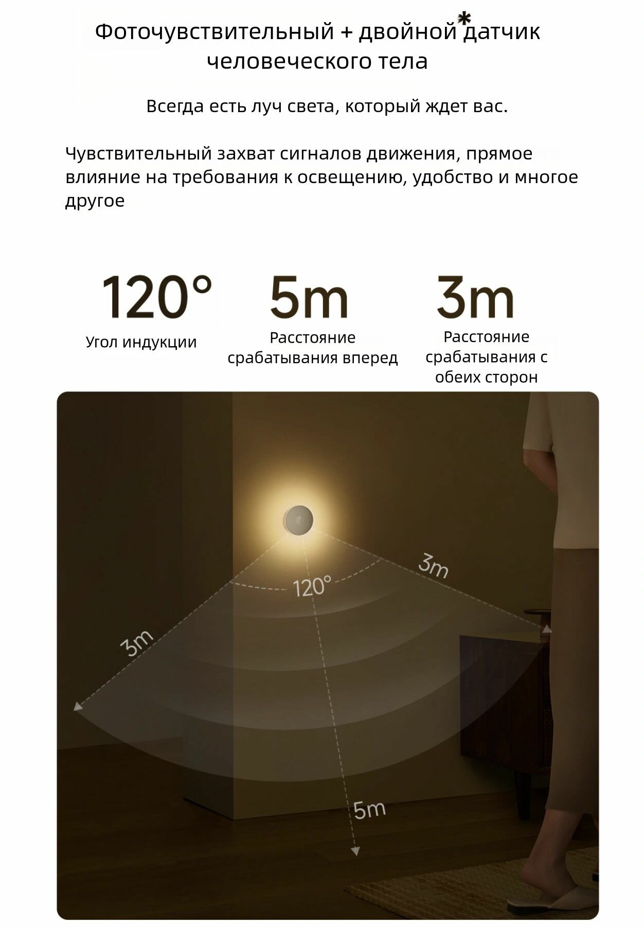 Сравнение умного и обычного ночников