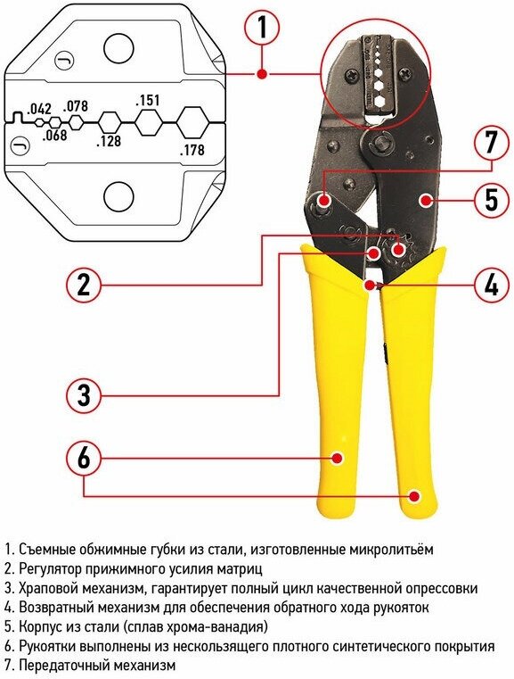 Кримпер профессиональный для обжима F и BNC разъемов RG-174, RG-179, Fiber Optic