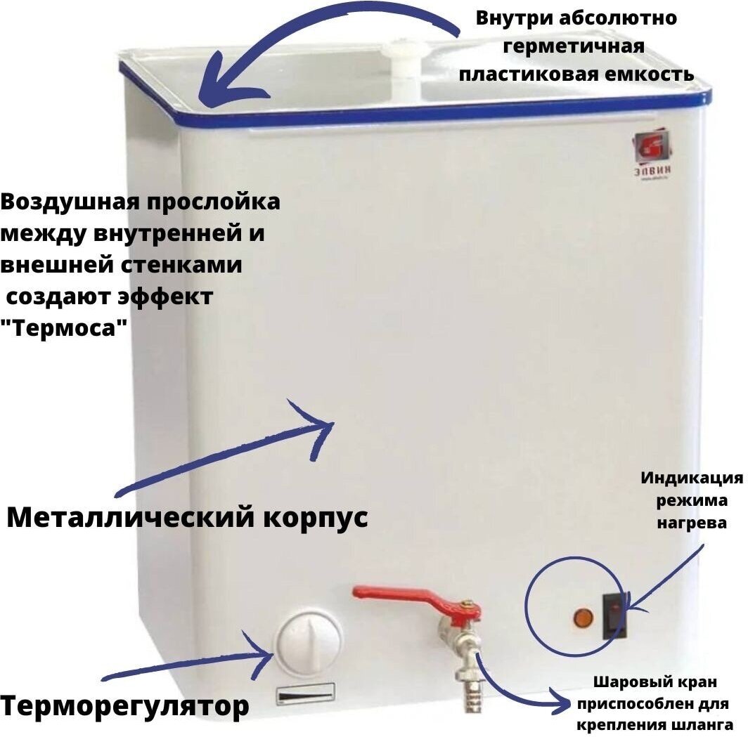 Водонагреватель Элвин 15 литров с терморегулятором - фотография № 2