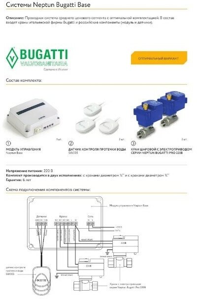Система защиты от протечек Neptun Bugatti Base