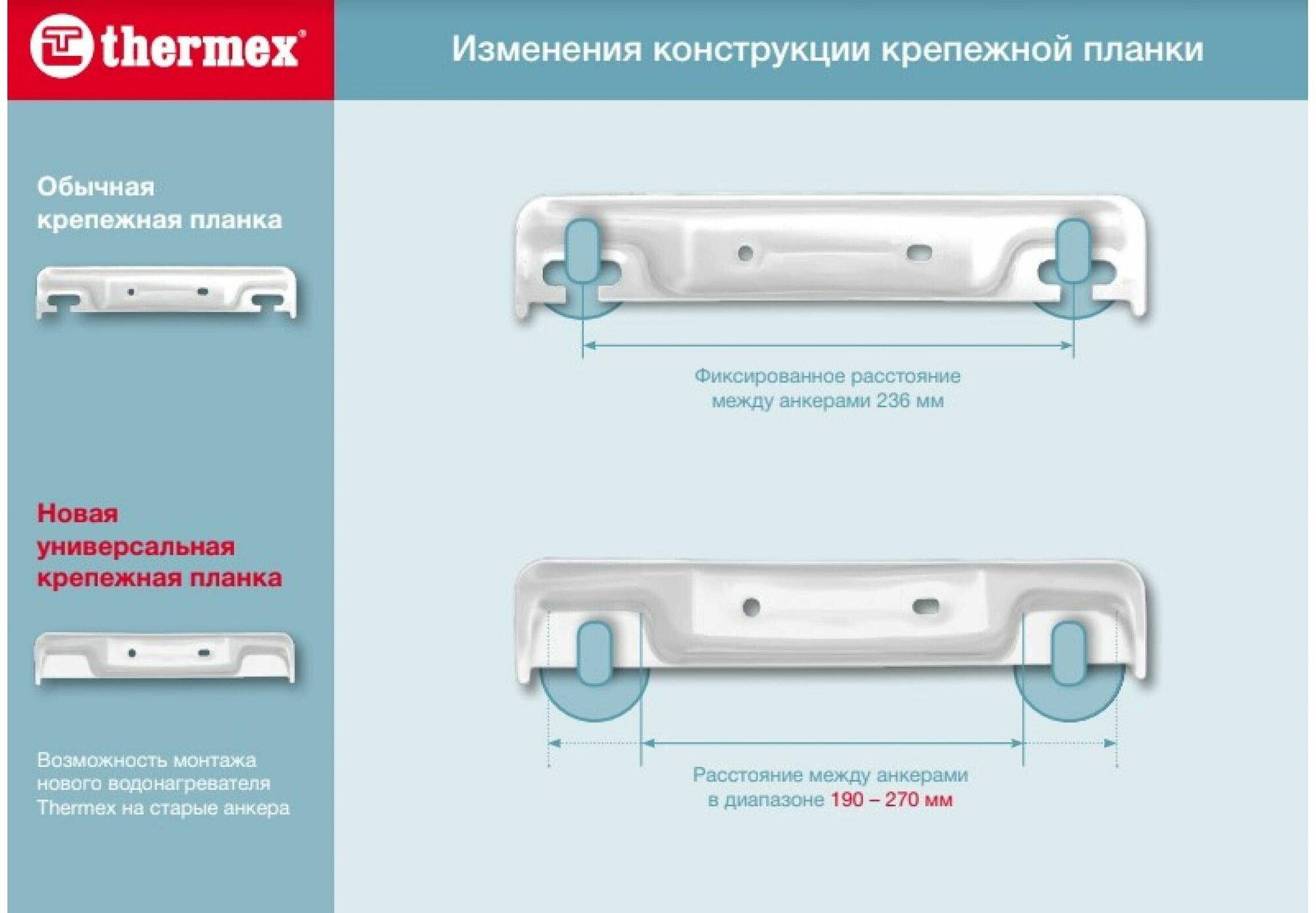 Водонагреватель накопительный Thermex Edisson ER 50 V - фотография № 8