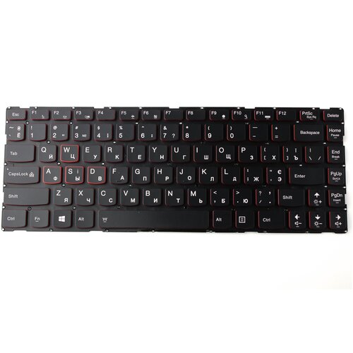 Клавиатура для ноутбука Lenovo Y40-70 Y40-80 с подсветкой p/n: V-142920NS1-UR шлейф для матрицы lenovo y50 70 y40 70 y40 80 p n dc02001wa00