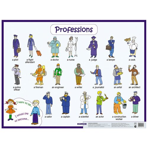 Плакат Айрис-пресс Professions