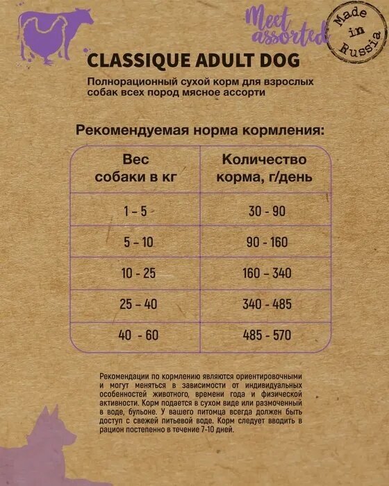 Classique Adult Dog Meet Assorted мясное ассорти сух. 3кг Frais - фото №18