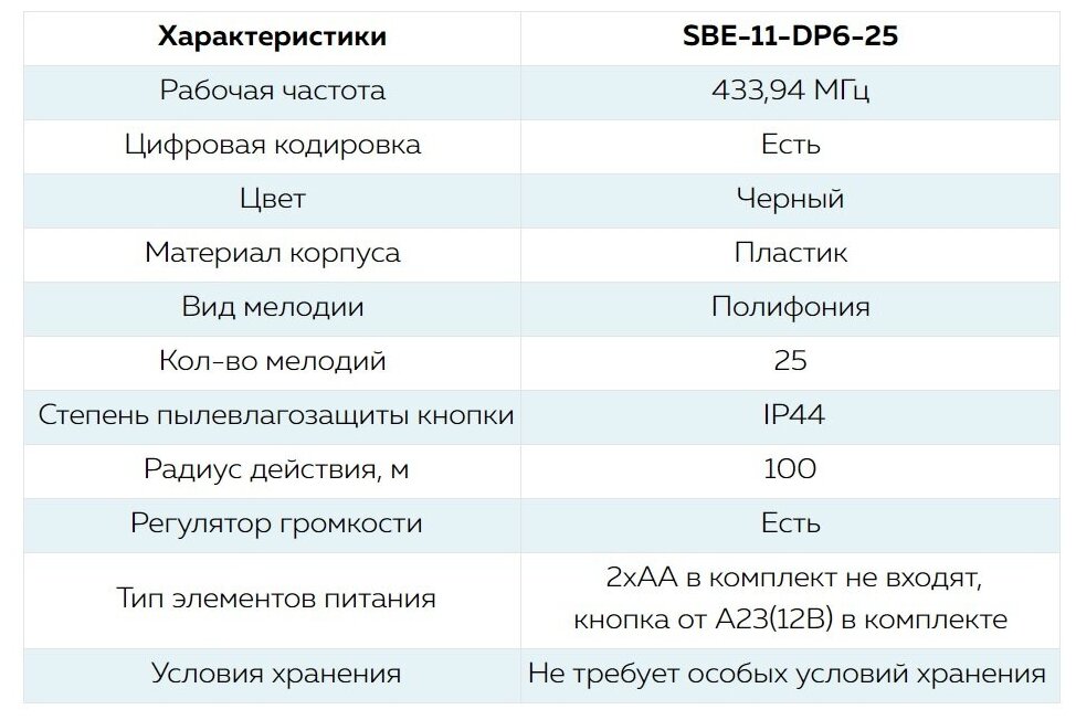 Беспроводной дверной звонок Smartbuy - фото №2