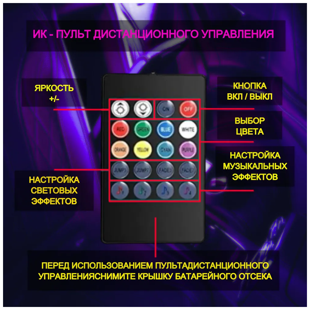 Светодиодная автомобильная подсветка салона в авто, машину, ног, RGB лента с ИК-пультом, цветомузыка, 48 диодов