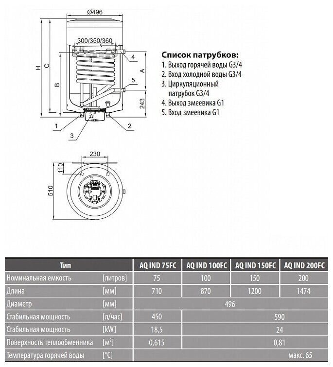 Накопительный косвенный водонагреватель Hajdu AQ IND75FC, белый - фото №3