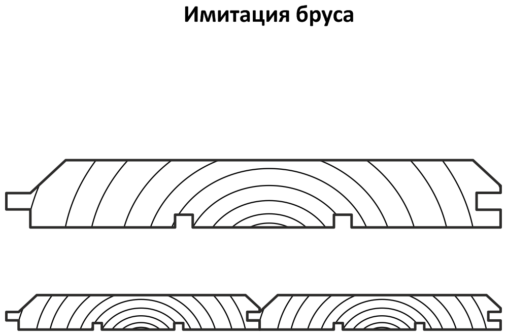 Имитация бруса "ТД Крона" 17*146*3000 (6шт/2,52м2)