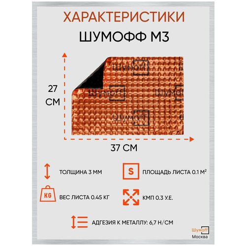 Виброизоляция Шумофф М3 - 16 листов, шумоизоляция для авто