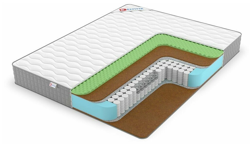 Матрас Denwir Best Middle Relax Foam Hard TFK, 140x190