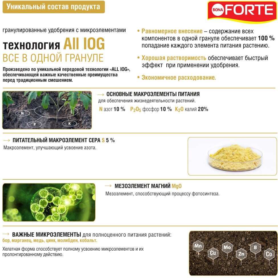 Удобрение Bona Forte Овощное с микроэлементами 2,5 кг - фотография № 3