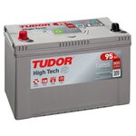 Аккумуляторная батарея Tudor _TA955 - изображение