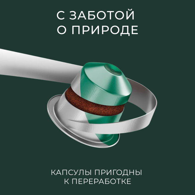 Кофе в капсулах Nespresso Starbucks Decaffeinated Espresso Roast, 10 капсул - фотография № 14