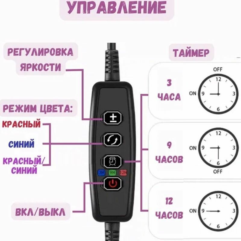 Фитолампа для растений, фитосветильник для рассады , 9 режимов яркости, 3 спектральных режима, 4 лампы