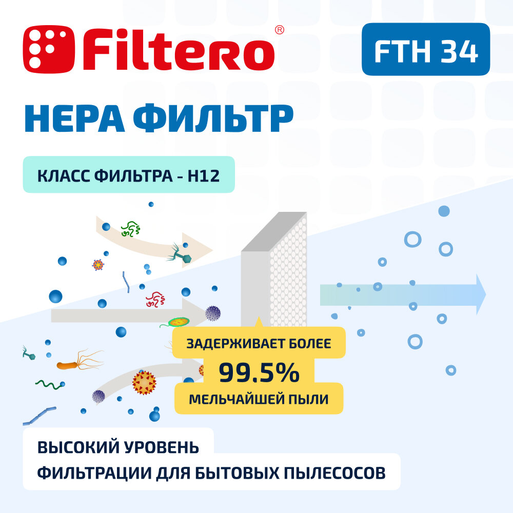 НЕРА-фильтр FILTERO FTH 34 SAM - фото №6