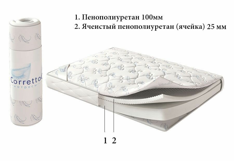 Матрас CORRETTO Roll Sleep 160x190
