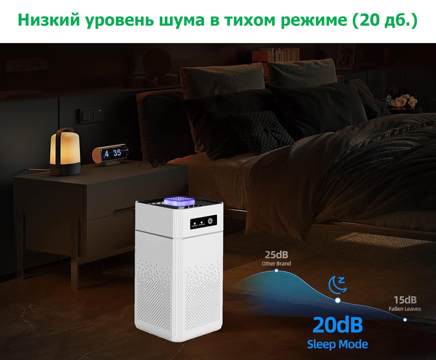 Очиститель воздуха, ионизатор HEPA-фильтр Air Cleaner — фото 1