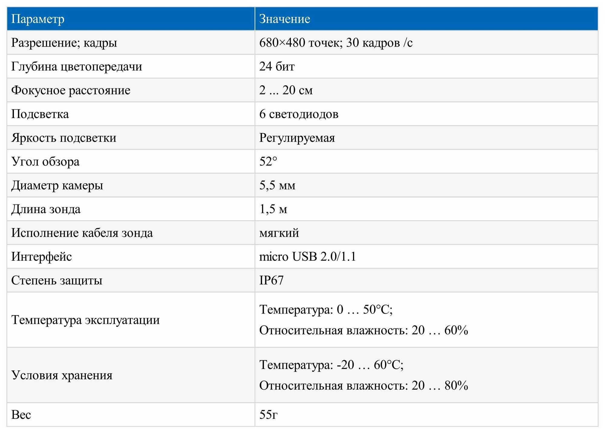 Видеоскоп - Эндоскоп МЕГЕОН - фото №8