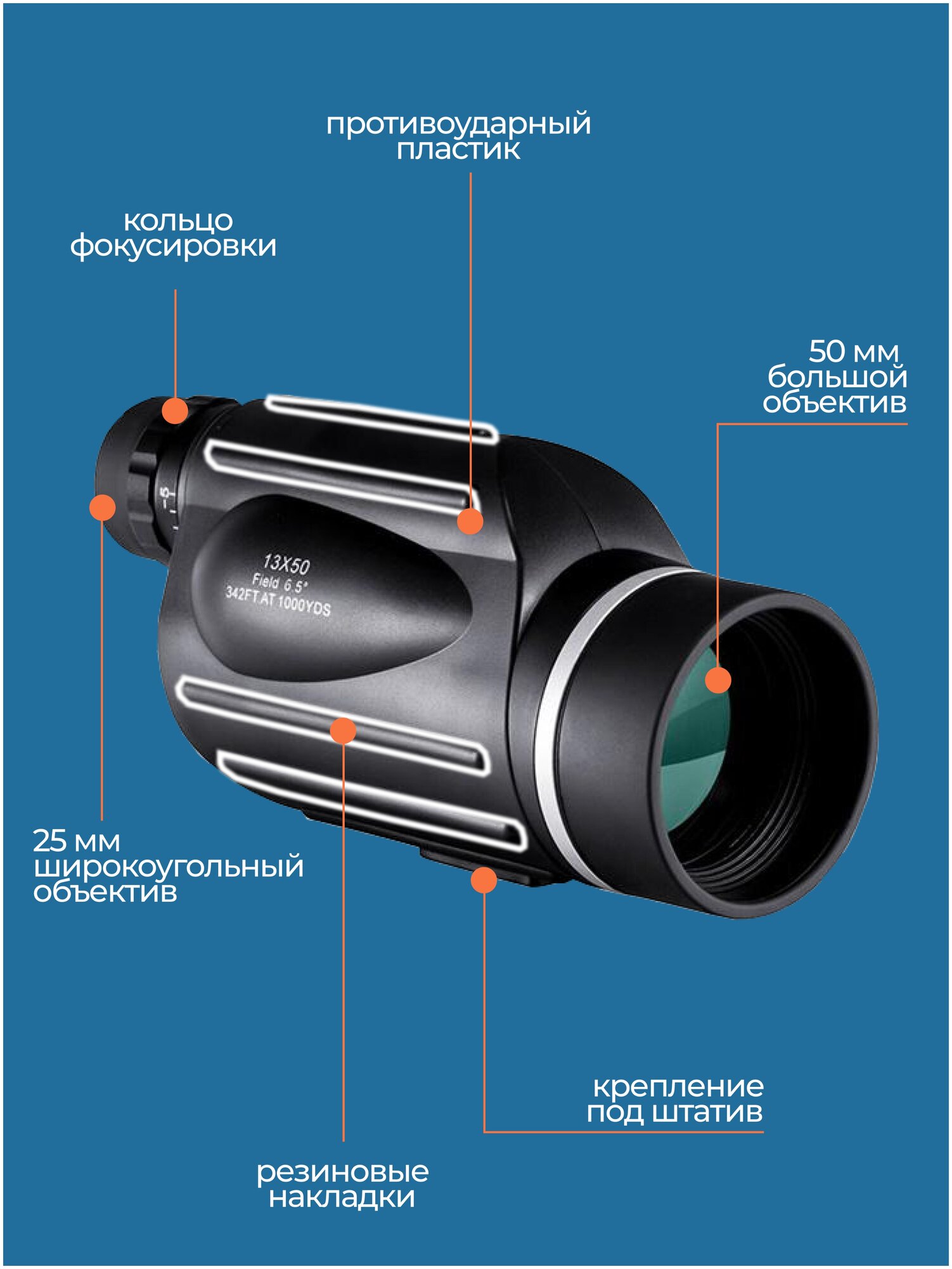 Монокуляр , Бинокль , Бинокль охотничий