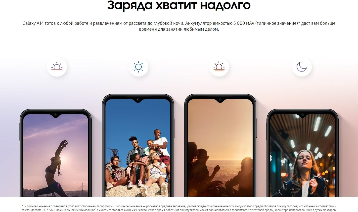 Смартфон Samsung Galaxy A14 6/128 ГБ, Dual nano SIM, светло-зеленый - фотография № 15