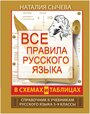 Сычева М.В. "Все правила русского языка в схемах и таблицах. 5 - 9 классы."
