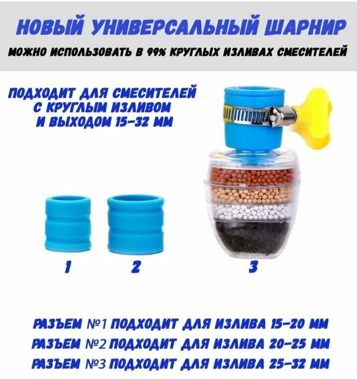 Насадка-фильтр на кран / Очищение воды / Универсальная насадка-фильтр на кран для очистки и фильтрации воды - фотография № 5