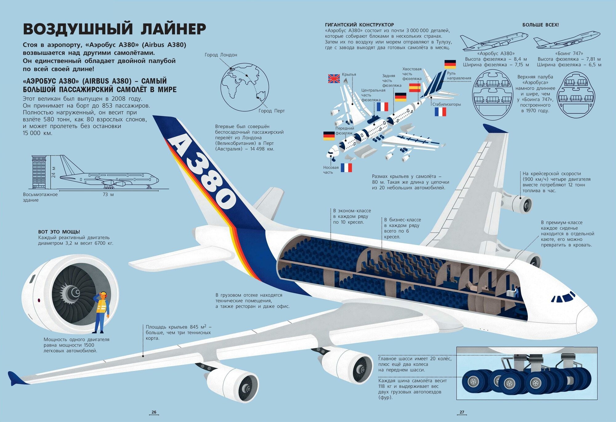 Книга Гиганты. Исполинские машины - фото №7