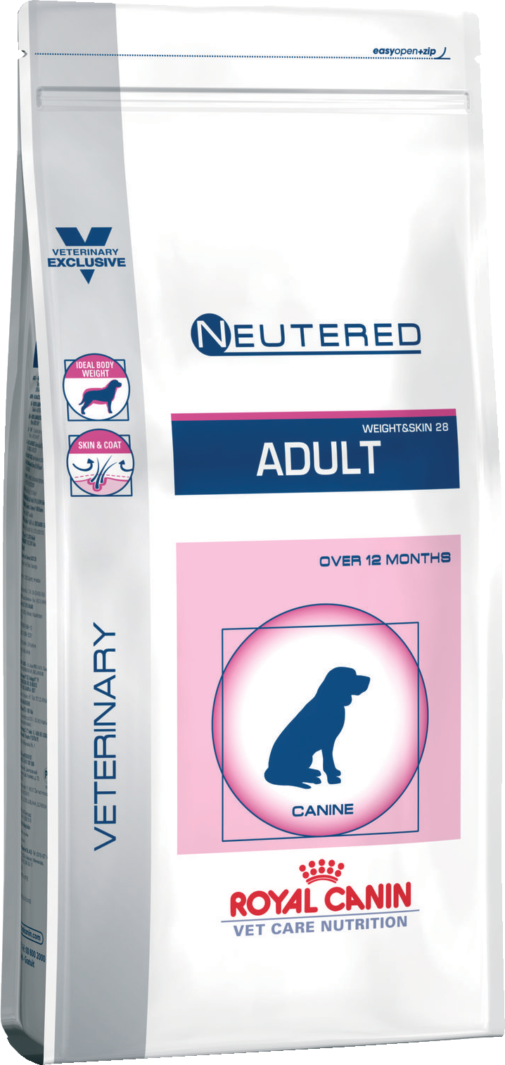 ROYAL CANIN Neutered Adult Сухой корм д/кастрир собак