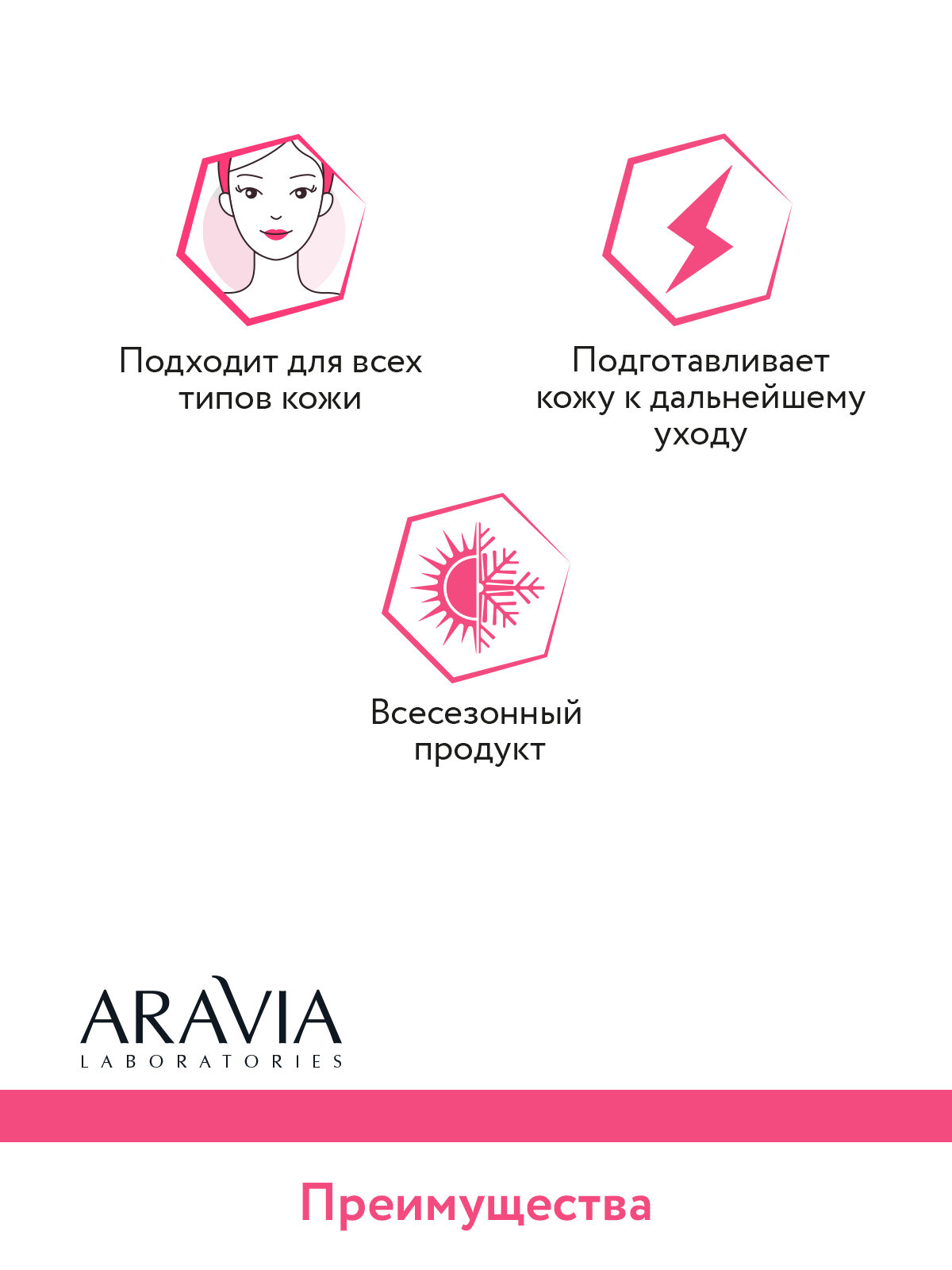 ARAVIA Маска для лица с коллагеновым комплексом Collagen Anti-wrinkle Mask, 100 мл