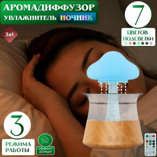 Увлажнитель воздуха для дома настольный и напольный ультразвуковой портативный с подсветкой аромадиффузор с ионизатором ночник в виде гриба 419000₽