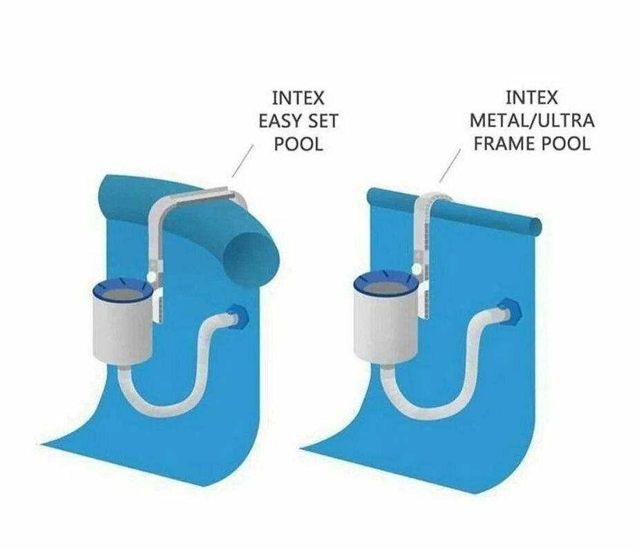 Скиммер навесной для бассейна, Intex 28000, для сбора мусора с поверхности бассейна — фото 1