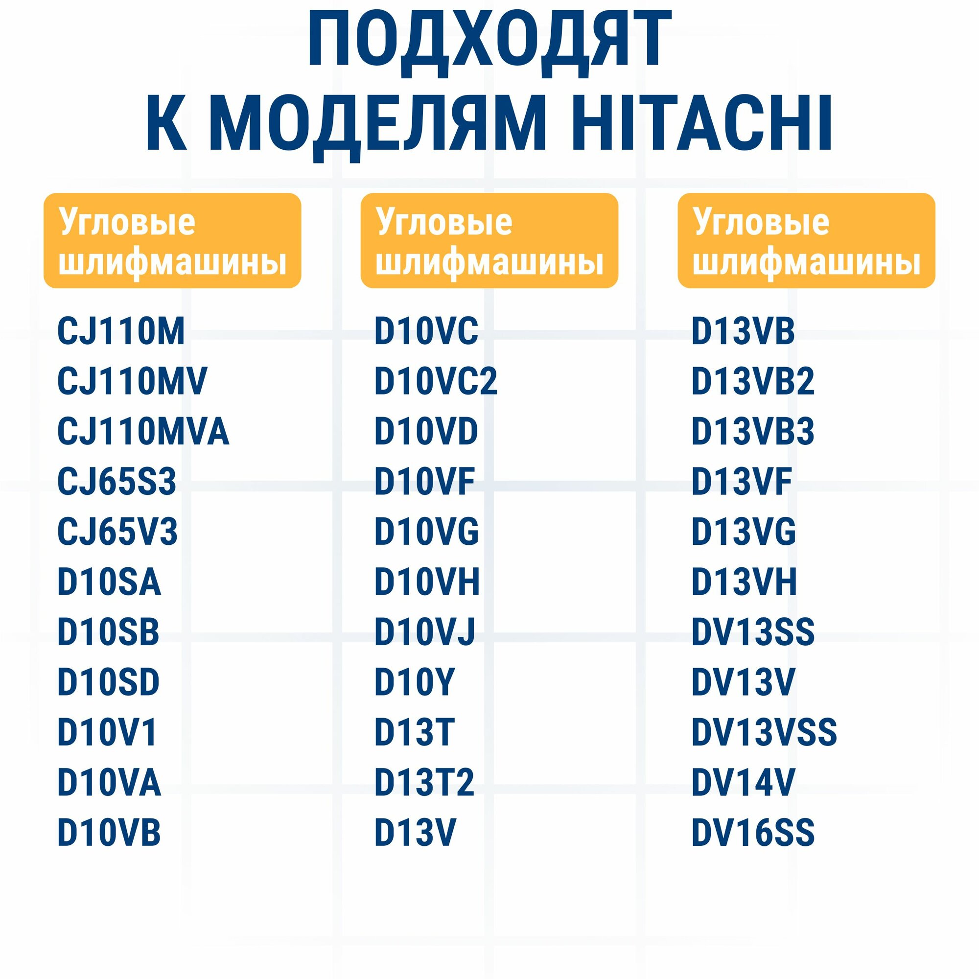 Щетки угольные/графитовые ПРАКТИКА для HITACHI (аналог 999072) с пружиной, 6,5x7,5x12,3 мм, автостоп, 2 шт — фото 1