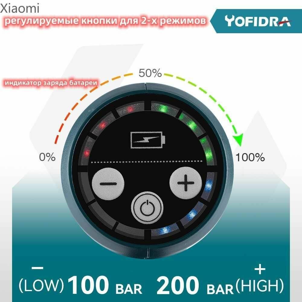 Картинки Xiaomi Мойка высокого давления аккумуляторная, 2 аккумулятора 388Vf, беспроводной мойщик высокого давления, минимойка, автомойка, беспроводная мойка