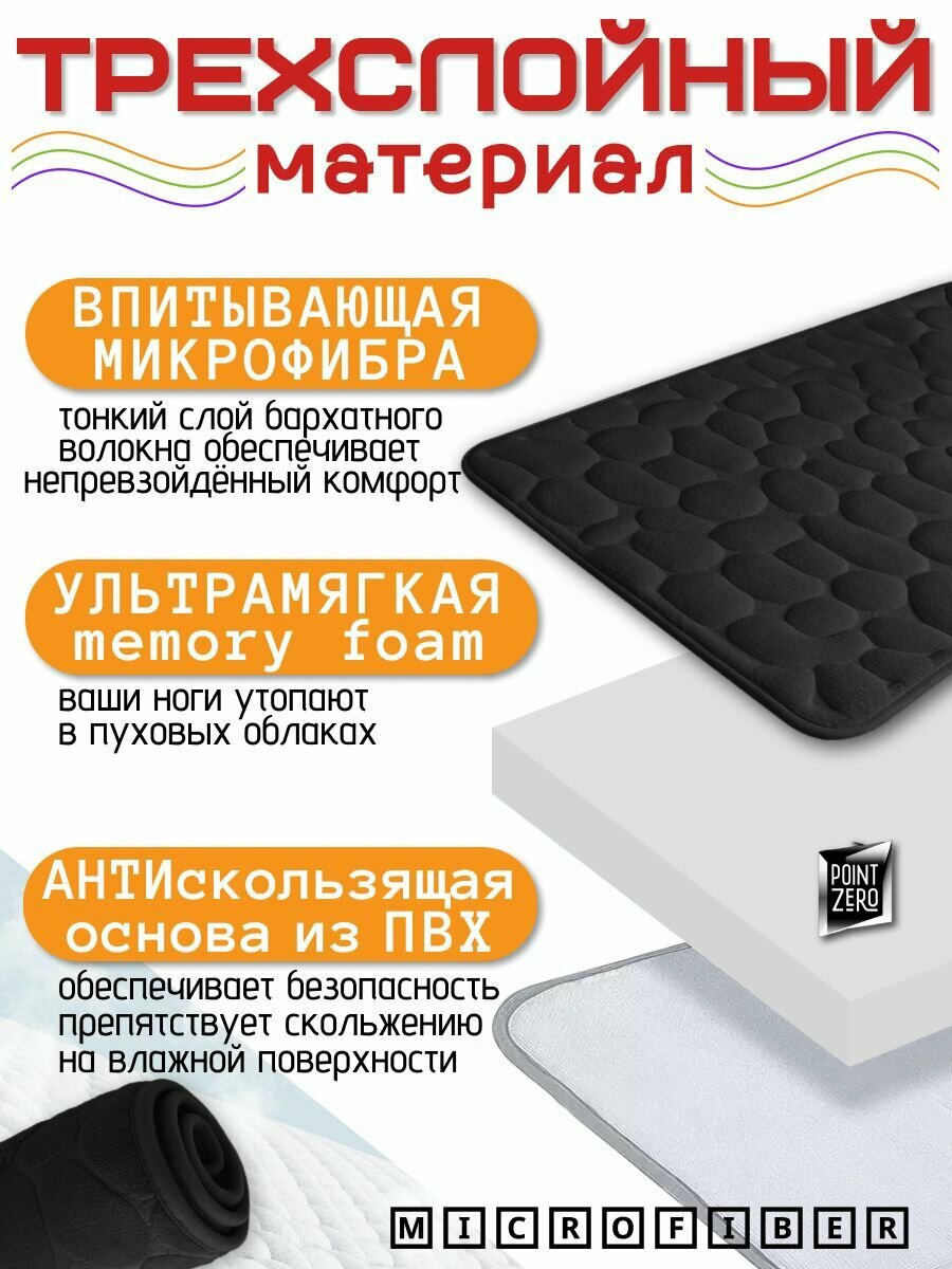 Коврик для ванной и туалета набор из 3-х штук черного цвета галька — фото 1