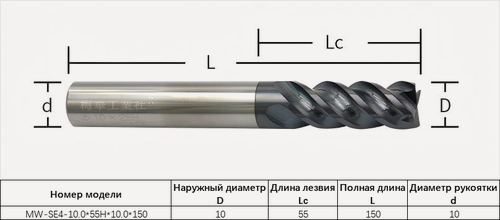 Изображение товара Фреза концевая монолитная твердосплавная