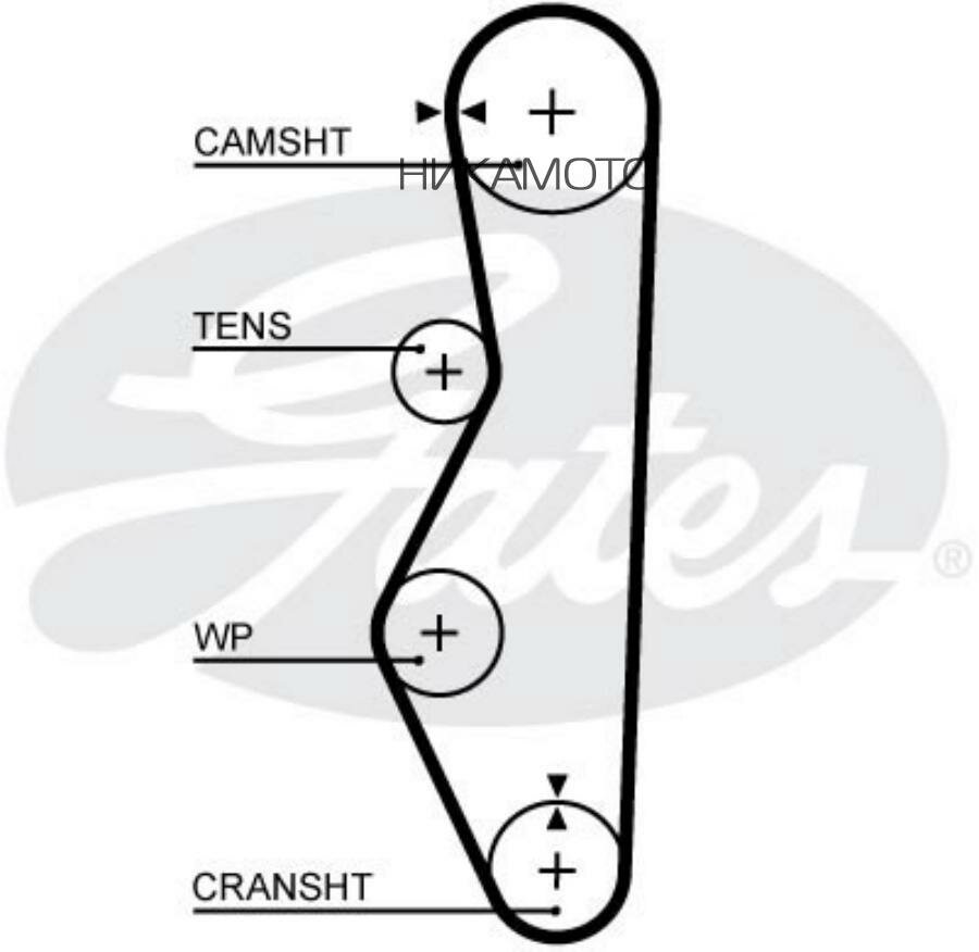 GATES 5521XS Ремень газораспределительного механизма GATES ВАЗ 2108-21099, 2113-2115, 1111, 1118, 2170 8V усиленый