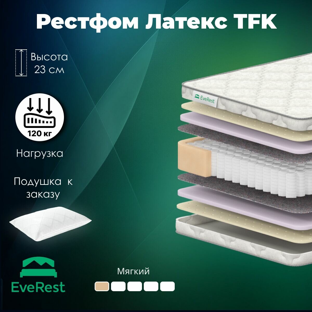 Матрас EveRest Рестфом Латекс TFK 70х180 анатомический мягкий латексный Независимые пружины высота 23 см
