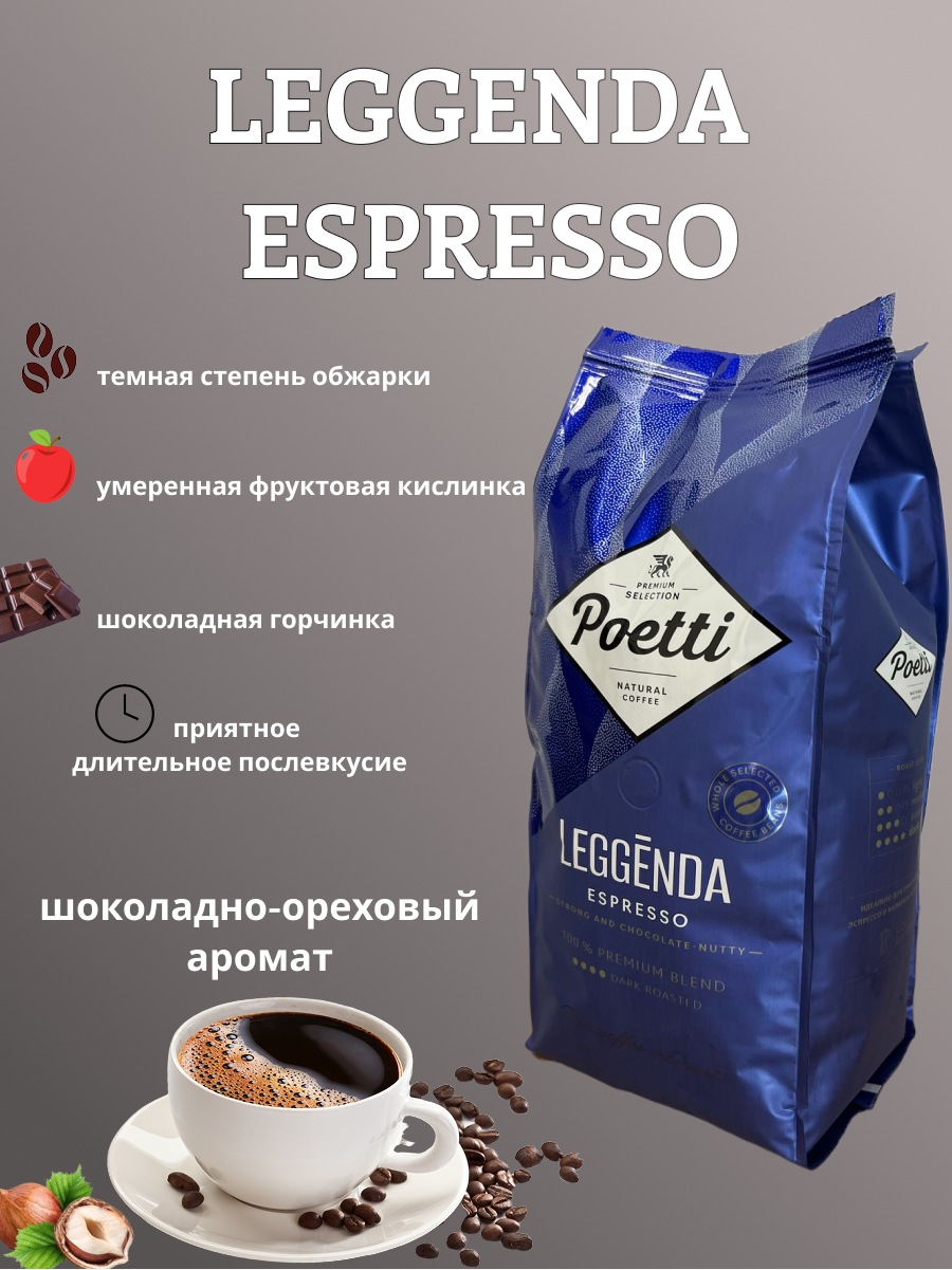 Кофе натуральный жареный в зернах Leggenda Espresso 1 кг — фото 1