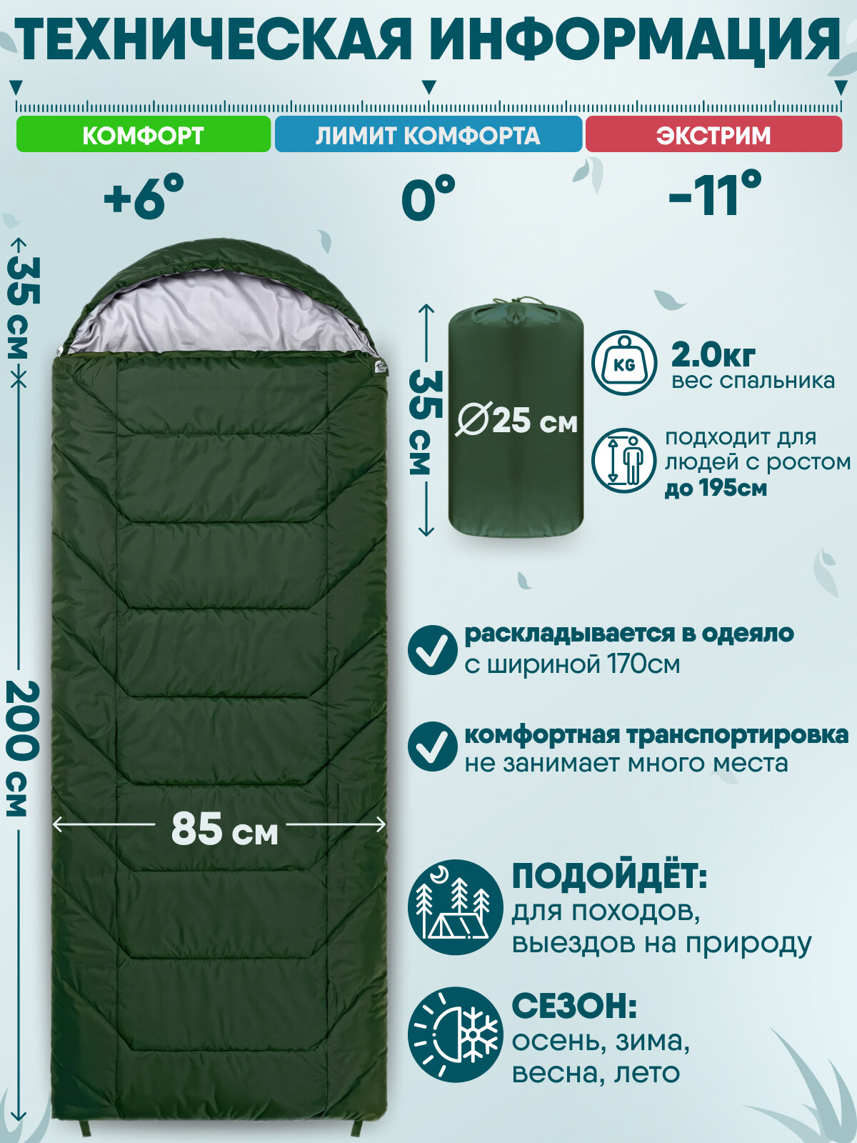 Спальный мешок Jungle Camp Lugano Comfort, левая молния — фото 1