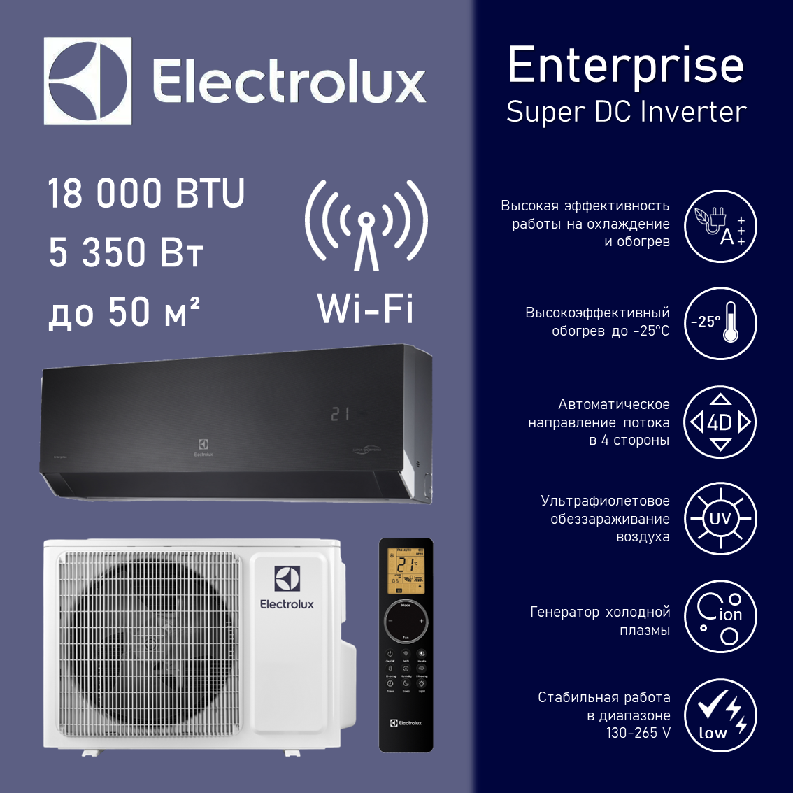 Инверторный кондиционер Electrolux Enterprise Super DC Inverter EACS/I-18HEN-BLACK/N8_24Y
