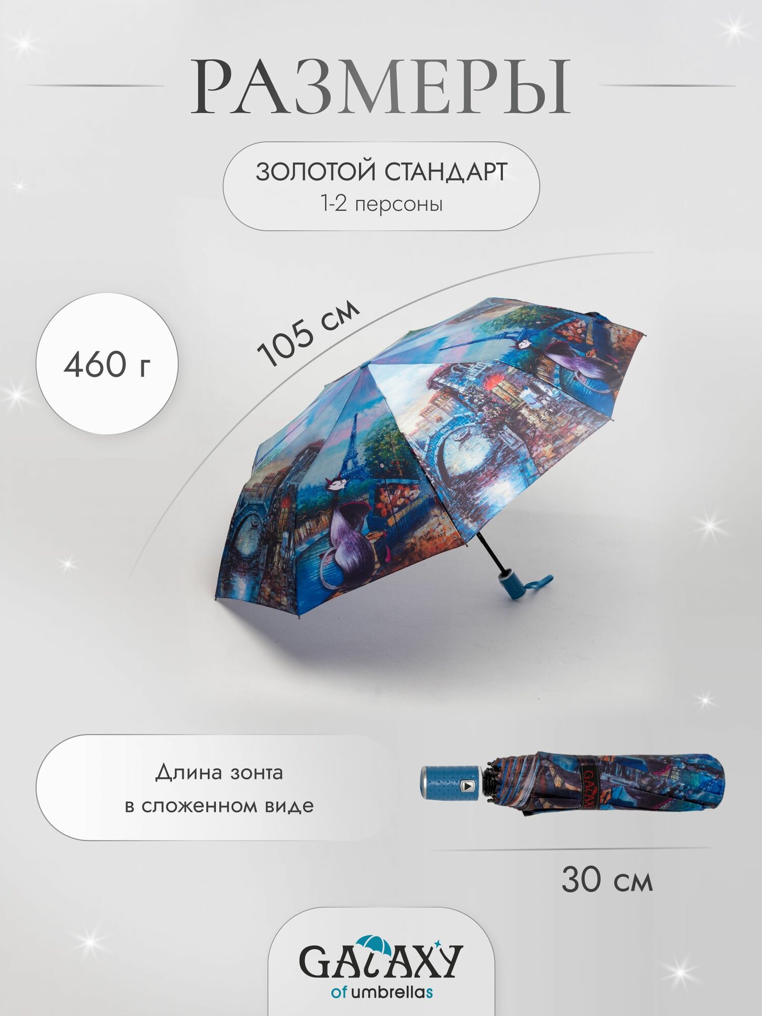 Зонт GALAXY OF UMBRELLAS, синий — фото 1